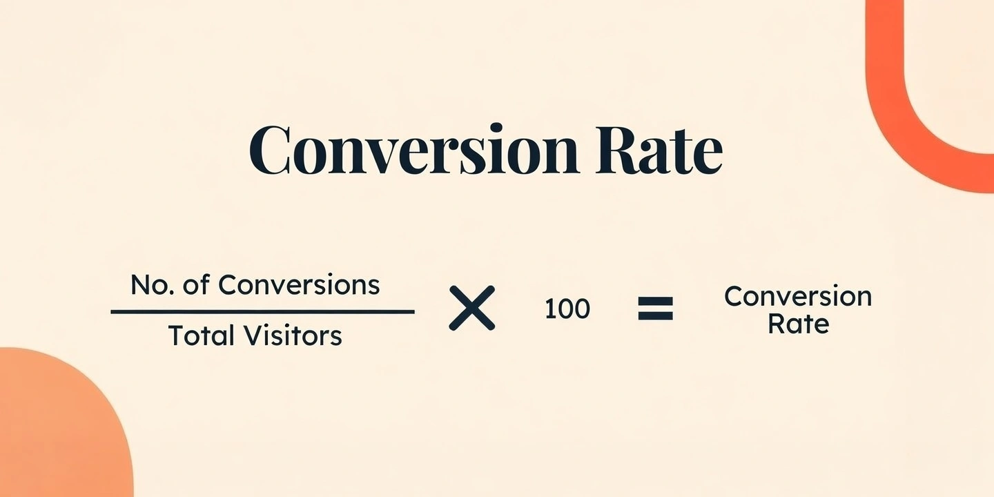 conversion rate optimization calculation formula